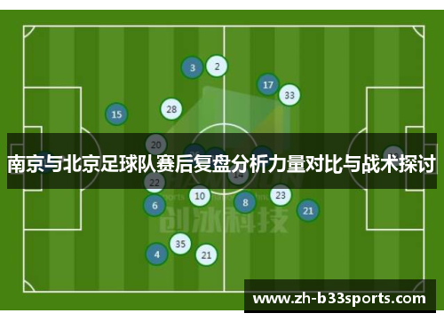 南京与北京足球队赛后复盘分析力量对比与战术探讨